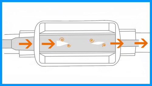 Vortex Flow Sensors
